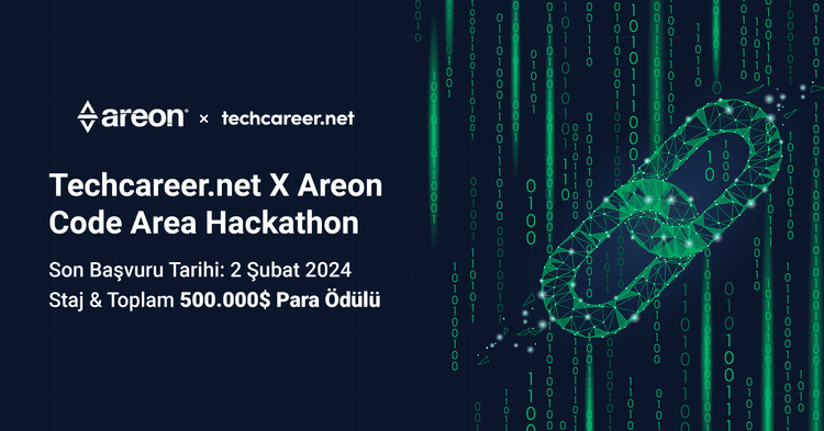 Areon İş Birliğiyle CodeArea Hackathon