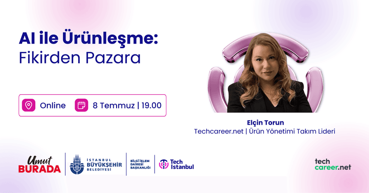 AI ile Ürünleşme: Fikirden Pazara