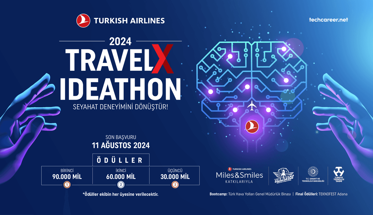 Türk Hava Yolları TravelX Ideathon